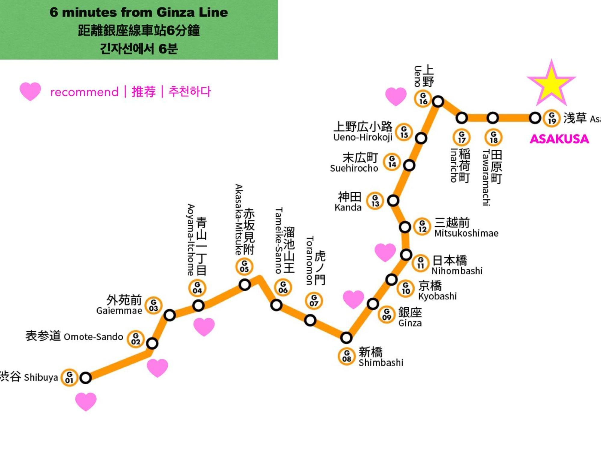浅草寺3分 浅草駅6分 寝室+リビング2-4人 スカイツリービュー 駅近 成田空港&羽田空港直通 Daire Tokyo Dış mekan fotoğraf